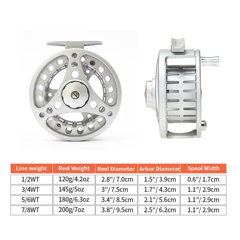 ANGLER DREAM Fly Fishing Reel  - Reel Spare Spool incelemesi ve fiyatı