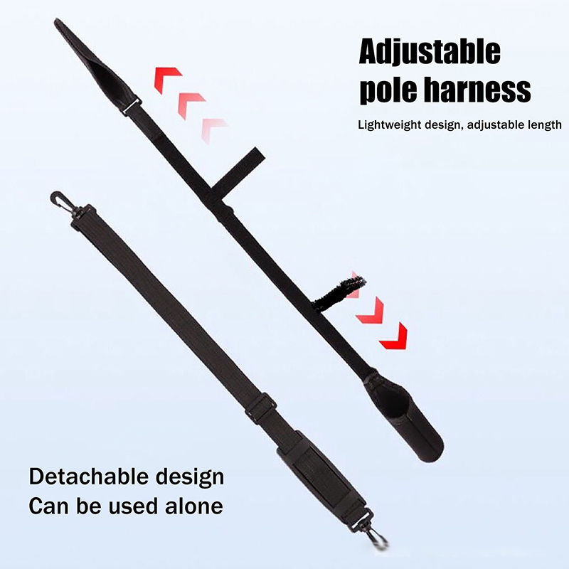 Practical Fishing Reel and Rod - Reel Bag incelemesi ve fiyatı