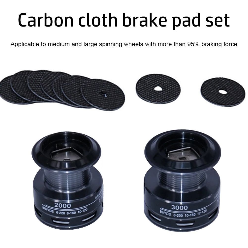 Reel Brake Pads Reel Washer Br - Reel Repair Kit incelemesi ve fiyatı