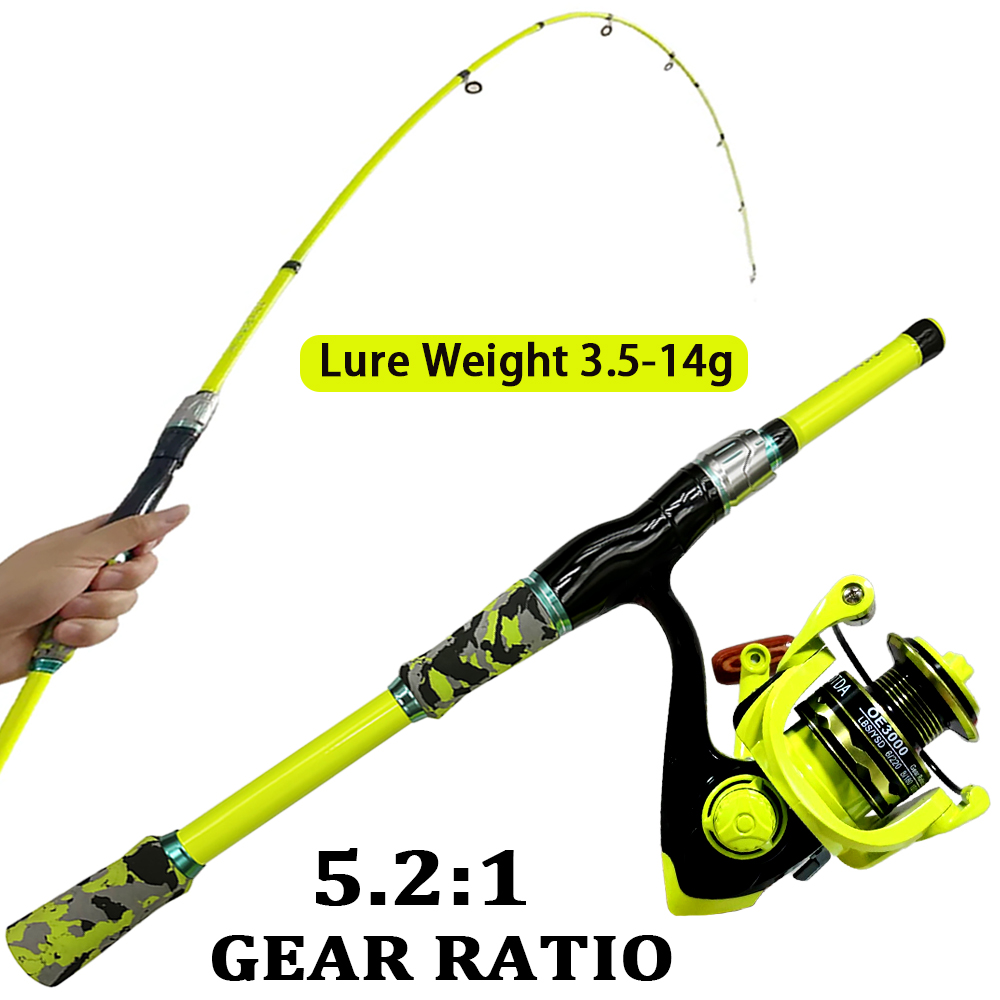 Spincasting Fishing Rod Combo  - Spincast Reel incelemesi ve fiyatı