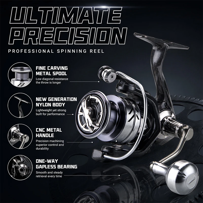 DEUKIO Metal Knob Fishing Reel - Reel Drag Knob incelemesi ve fiyatı