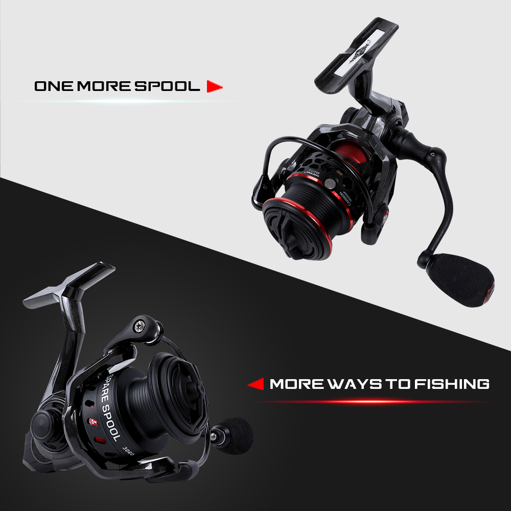 MIFINE CARBON Ultralight Spinn - Reel Spare Spool incelemesi ve fiyatı