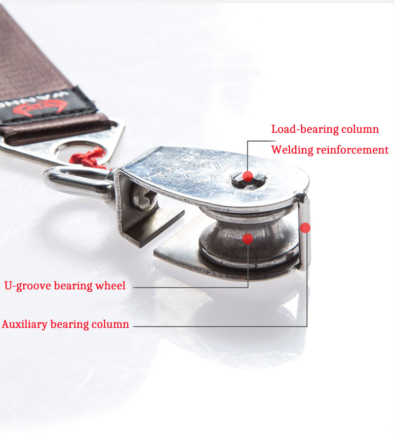 Giant kite line grip crimper t - Surf Reel incelemesi ve fiyatı
