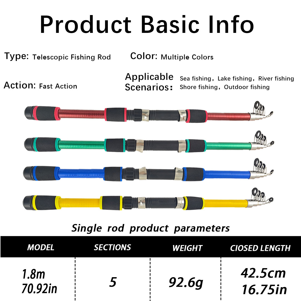 Mini Telescopic Sea Fishing Ro - Reel Bag incelemesi ve fiyatı