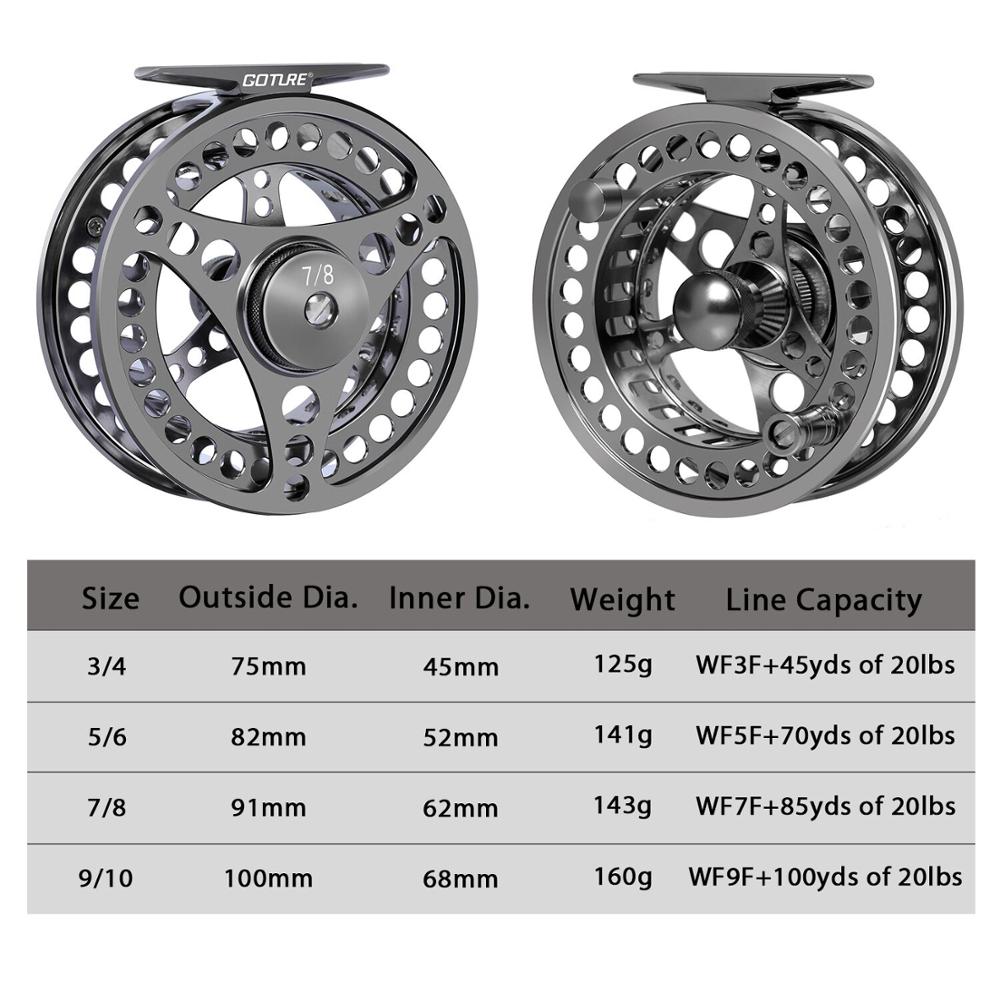 Goture Fly Fishing Reel 3/4 5/ - Reel Spare Spool incelemesi ve fiyatı