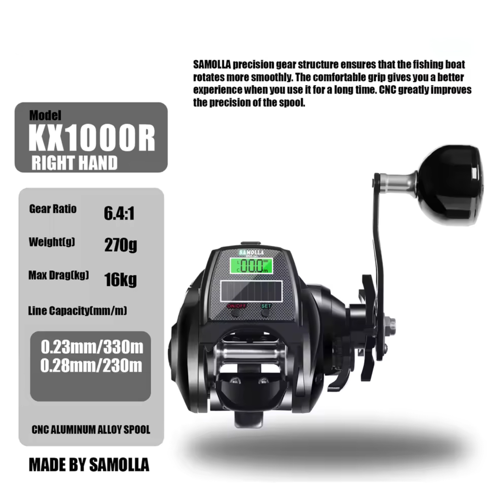 Heavy Duty Electric Fishing Re - Ice Fishing Reel incelemesi ve fiyatı