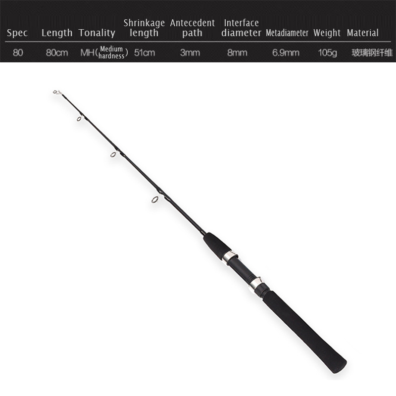80Cm Fishing Rods Ice Fishing  - Ice Fishing Reel incelemesi ve fiyatı