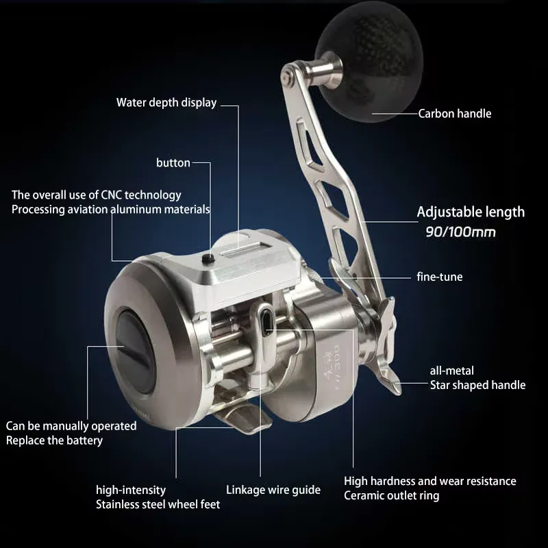 New Ryobi metal slow trolling  - Trolling Reel incelemesi ve fiyatı