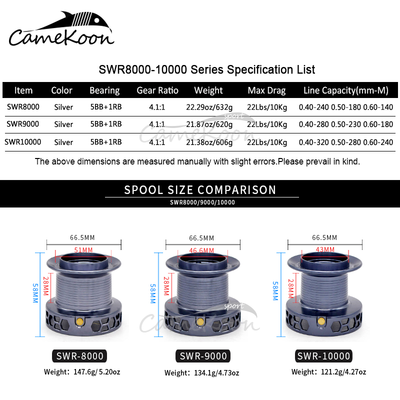 CAMEKOON 8000 9000 10000 Long  - Surf Reel incelemesi ve fiyatı
