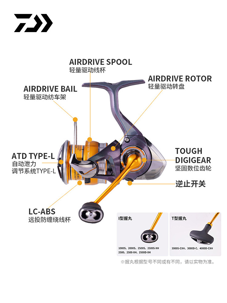 2024 DAIWA REGAL CS LT Spinnin - Trolling Reel incelemesi ve fiyatı
