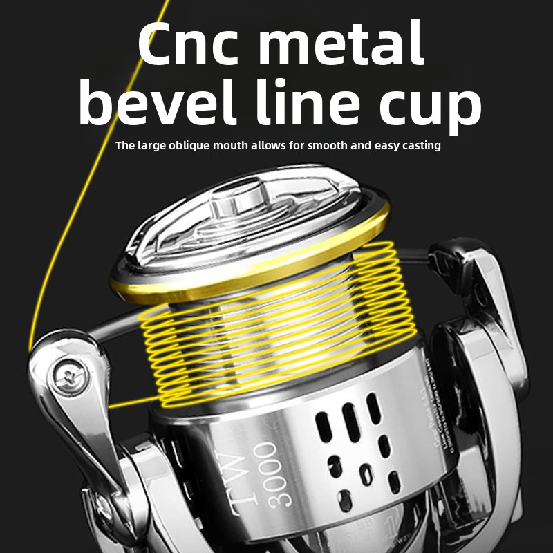 Full Metal Spinning Fishing Re - Ice Fishing Reel incelemesi ve fiyatı