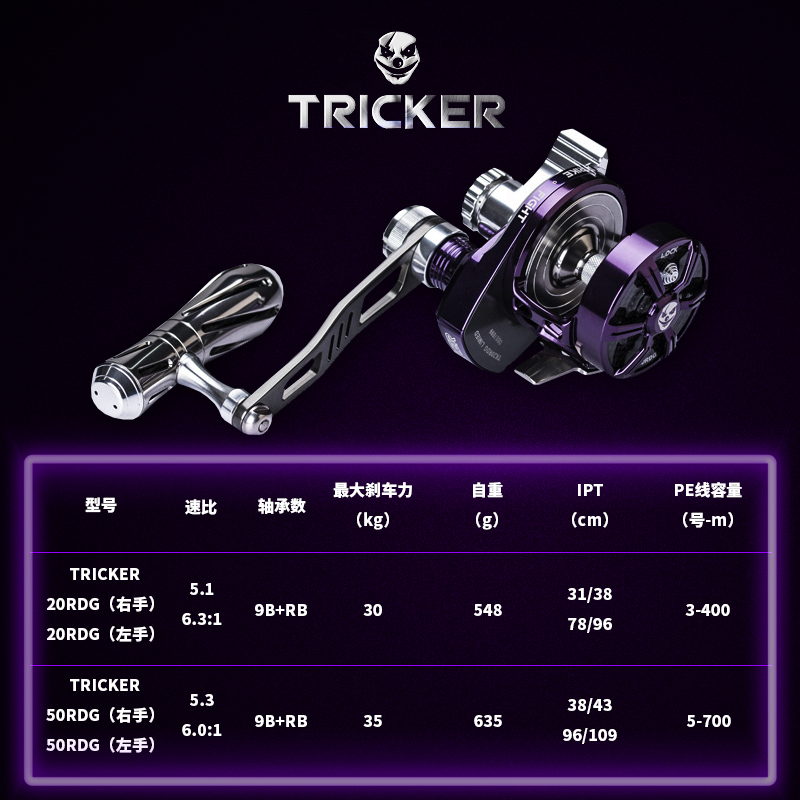 HAIBO TRICKER Trolling Fishing - Trolling Reel incelemesi ve fiyatı